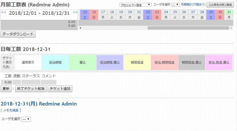 RedmineにWork Timeプラグインをインストールする手順を解説