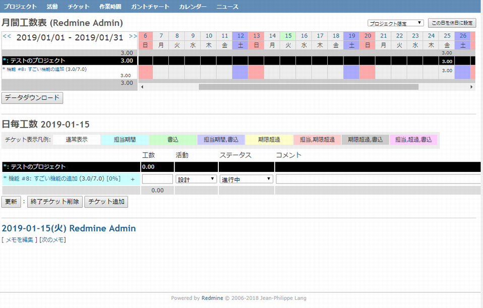 Redmineのwork Timeプラグインを使ってみた感想 試行錯誤してみた